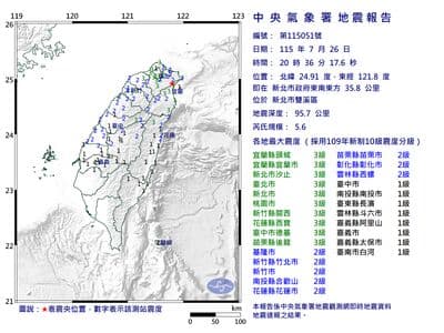 快讯/5县市国家警报!20:36新北双溪区规模5.6地震 最大震度3级